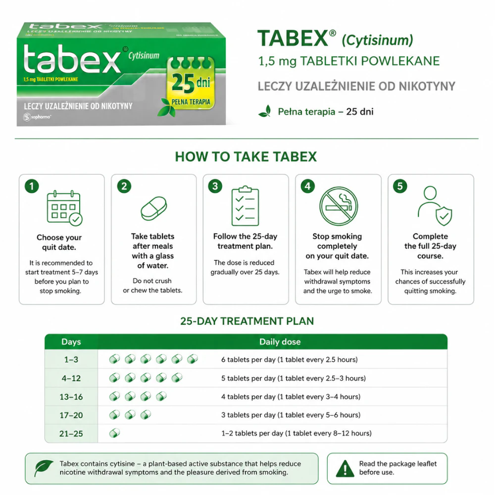 Tabex 1.5 mg 100 Comprimidos - Imagen 3